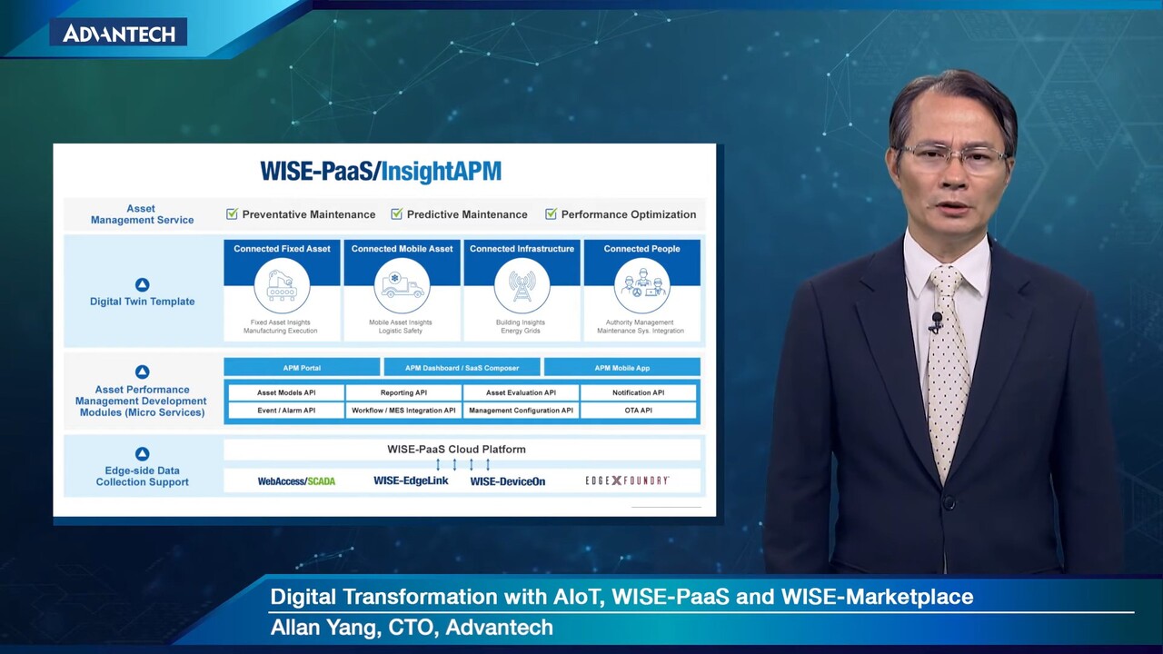 Digital Transformation with AIoT, WISE-PaaS and WISE-Marketplace, Advantech